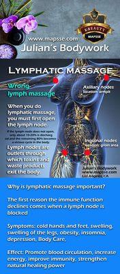 Best Lymphatic drainage massage tip