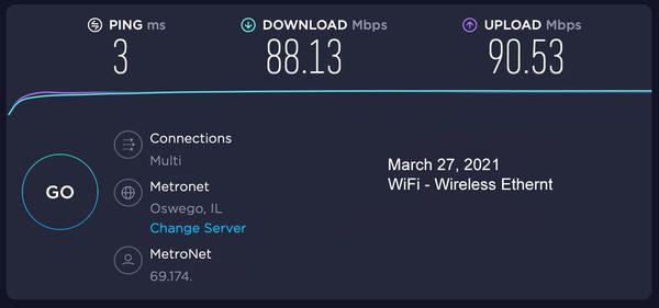 Speed Test Results on wireless Ethernet - Wifi