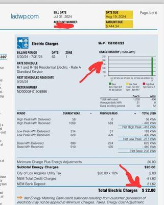 After pic of LADWP bill, same period.