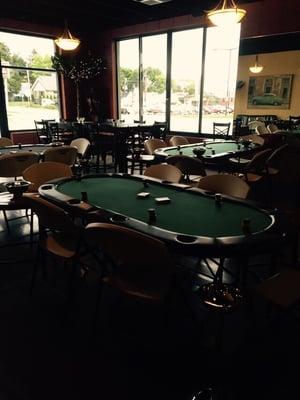 Poker tables