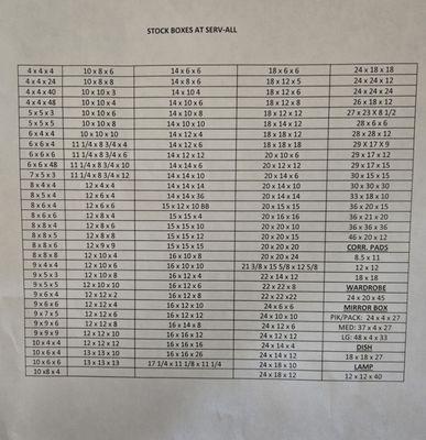 Box sizes.