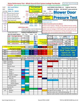 HP TEST ON 11/14/20:  Many rooms do not cool, dust all over home, high bills.  STATUS: LEAKY TYPICAL HOME.