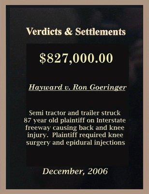 Alexandroff Law Group - Personal Injury Attorneys - 833.646.5873