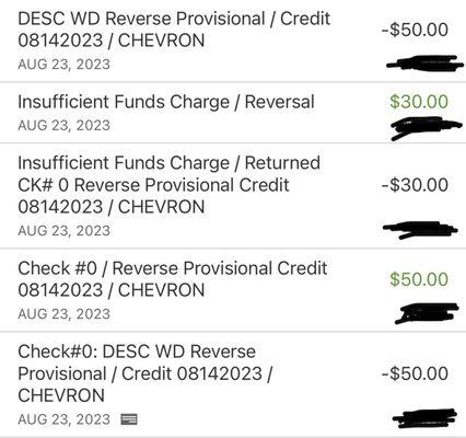 The transaction when charge the $50 charge and chevron refunded me instead of bay federal doing their job.