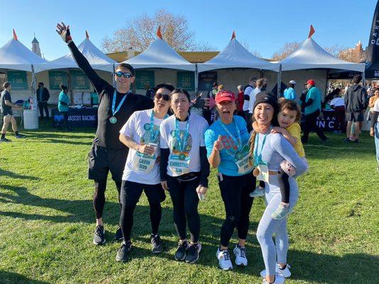 Personal Trainers & Clients Create a Fitness Community: Running the Oakland Turkey Trot Together!