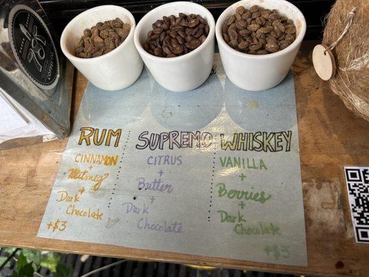 Different types of beans to choose for you coffee