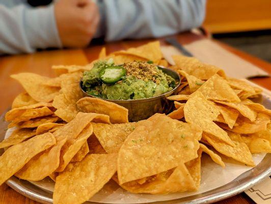 Chips & Guacamole