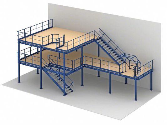 Mezzanines