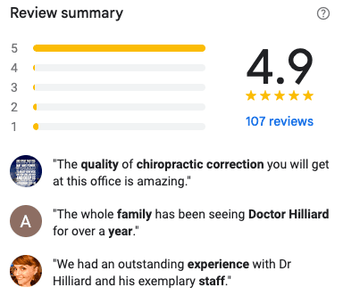 Our patients love us on Google.