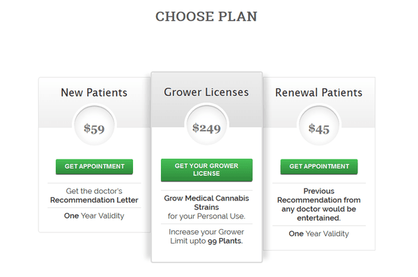 medical marijuana card - pricing