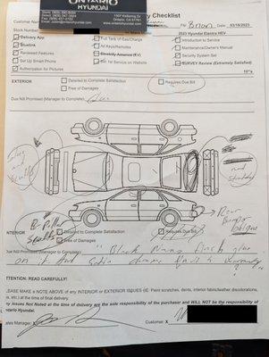 Completed document showing all the issues with the vehicle. All circled spots show blemish locations