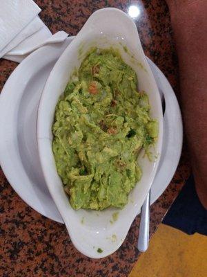 Guacamole