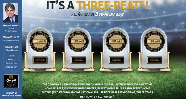 The CENTURY 21 brand received the highest numerical score among 5 real estate companies for first-time home buyers and sellers, repeat home