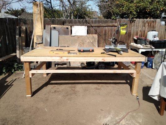 Custom workbenches