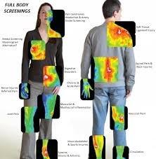 Full Body Thermography Includes Breast Area