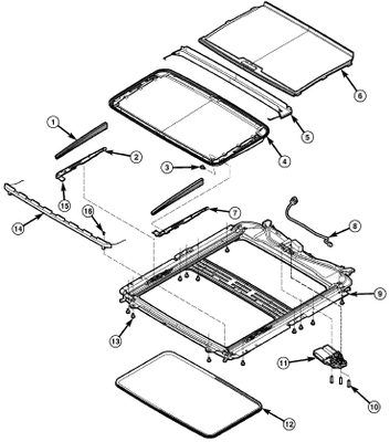 Sunroof Srevice/ Repair or Replace