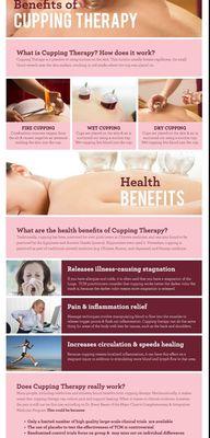 Cupping therapy benefits