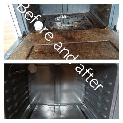 Oven cleaning