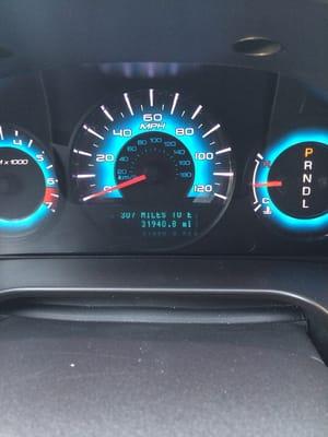 The dashboard proving the miles on the new car we were promised