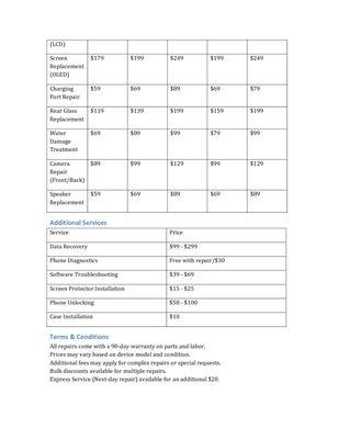 Cell Prices