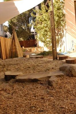 A view of the backyard. The southern light provides a bounty of fresh fruit and vegetables every year.