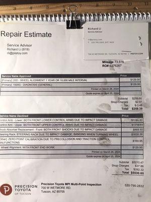 Repair estimate from Toyota dealership, $5530.65!!??