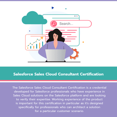 We not only can train your staff and management team on how to utilize Salesforce, we can also perform all integrations, migrations and more