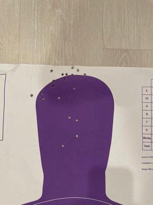 And my groupings from 50-75 ft