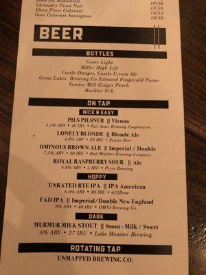 Local beer menu. They should list the cities each is from