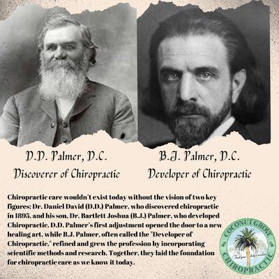 Did you know Chiropractic is turning 129 in 2024?