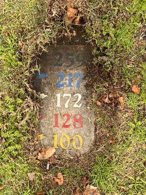 Driving Range Marker. It's kinda hard to find, but here it is...