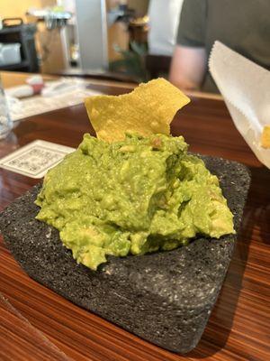 Guacamole Dip