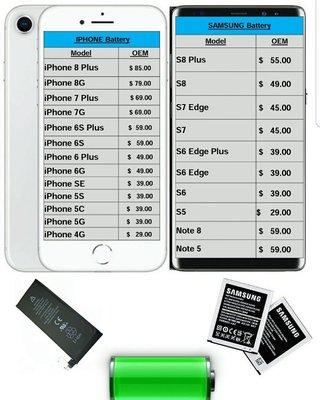 you've just charged your iPhone or Samsung and still aren't getting any juice? 
Check out these repair prices within 15 min service!