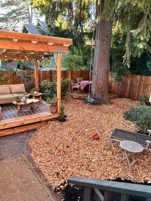 Backyard project 2021