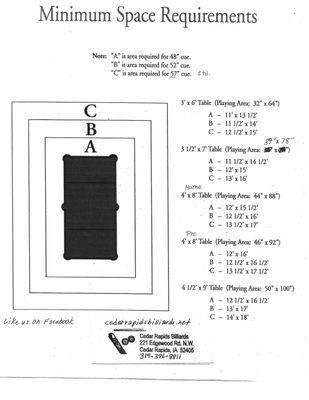 Room size chart.