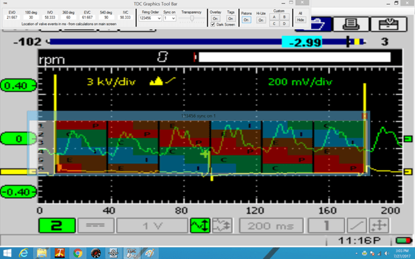 enhanced diagnostics