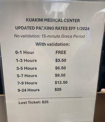 Updated Parking rate eff 01/2024!