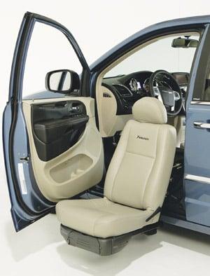 Turning automotive seats for all types of vehicles