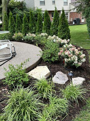 Troy Michigan Landscape design and install.