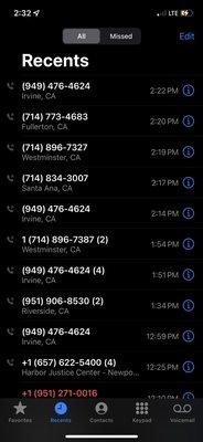 Hours of unanswered calls