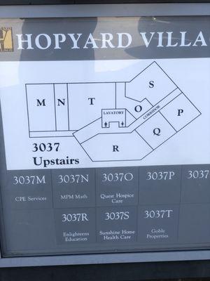 Schematic of tenants