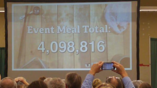 All week churches and other groups packed this many meals