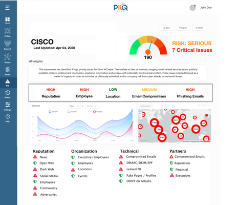 PQ Risk HQ - Score threats instantly that comprise enterprise security and brand sentiment. Social, Open, Dark / Deep Web + News Open source