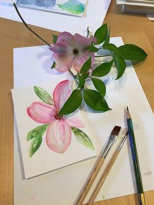 Botanical Watercolors Class