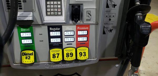 Gas prices  March  14 @ 10:21 pm