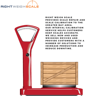 Right Weigh Scale