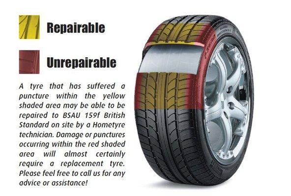 Kauffman told me my tire was unrepairable. I brought it to another mechanic; who said the tire was repairable and immediately patched it