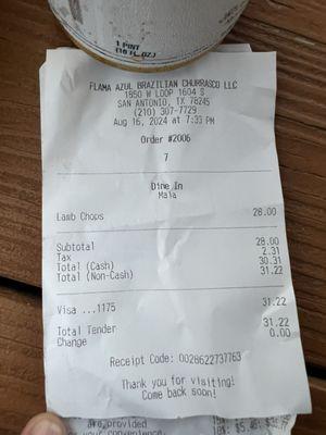 Lamb chops receipt. Worth every penny.