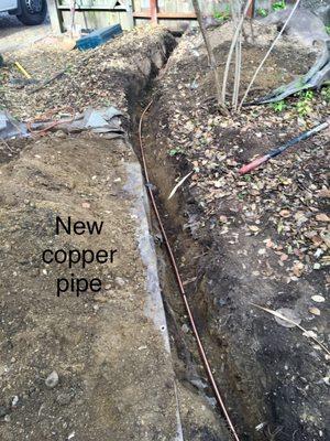 trench with new copper pipe