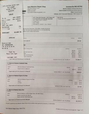 Receipt with all charges from services